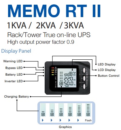 LCD display for bcn ups